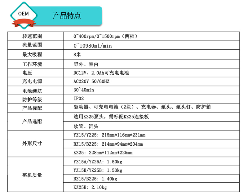 手持取样泵产品特点