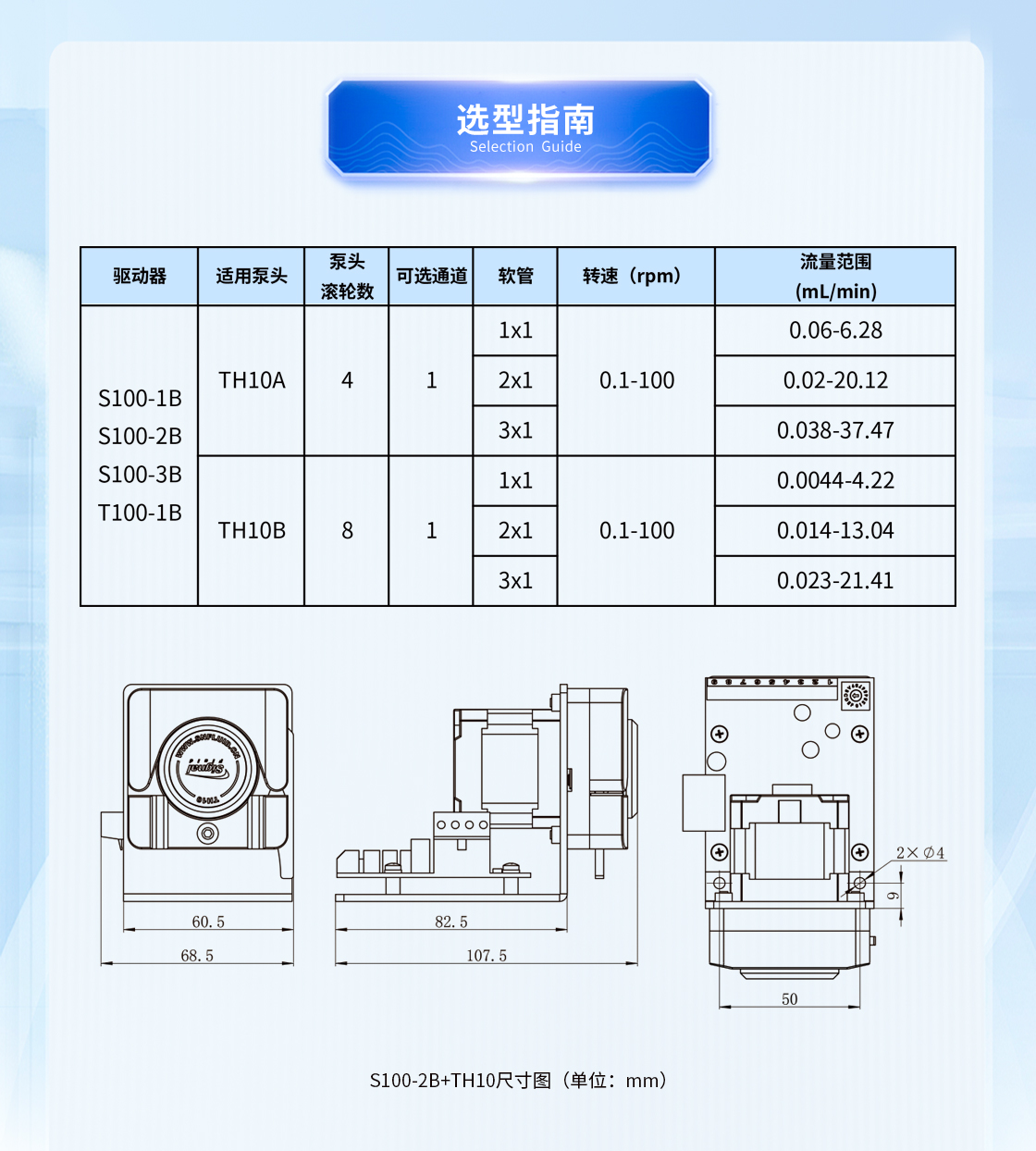 S100-2B+TH10参数